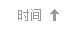 按时间排序